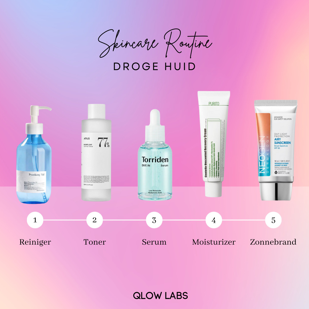 Beginners skincare routine voor een droge huid