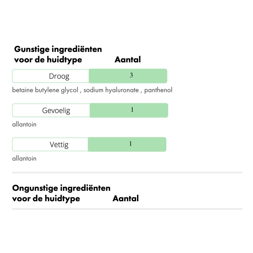 Resultaat van de skincare checker (zoekmachine)